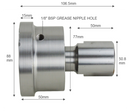 Swivel Foot