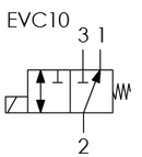 EV10 - SAE8-3 Solenoid Cartridge Valves