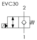 Cartridge Valve -10 Cavity NC 70LPM Manual Overrid