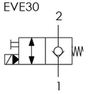Cartridge Valve -10 Cavity NC 70LPM Manual Overrid