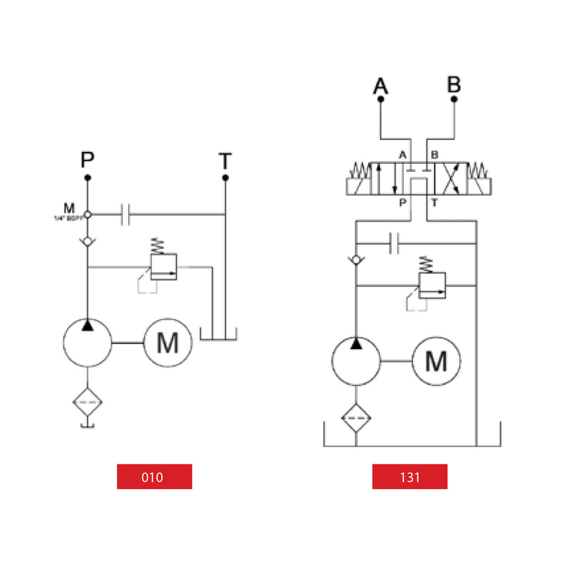 BP13 Series Power Unit - 240v AC, 1.1kW to 3.7kW