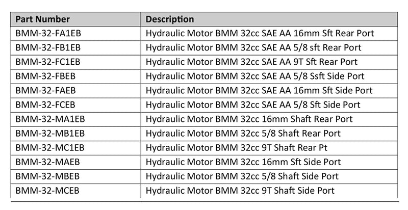 Hydraulic Motor BMM 32cc Rear Port Spl Sft
