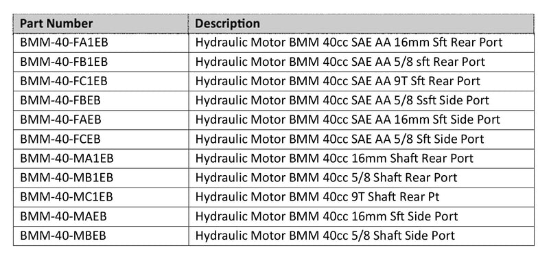 Hydraulic Motor BMM series 40cc Side Ports 5/8 SFT