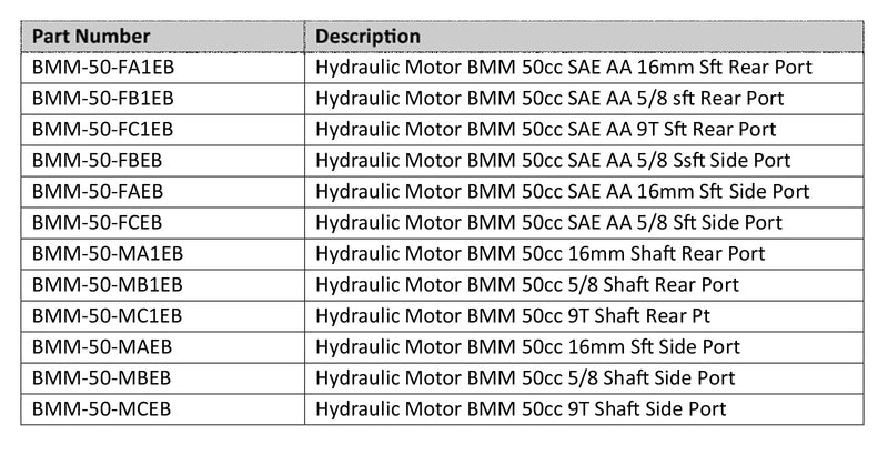 Hydraulic Motor BMM 50cc side ports 16mm Sft