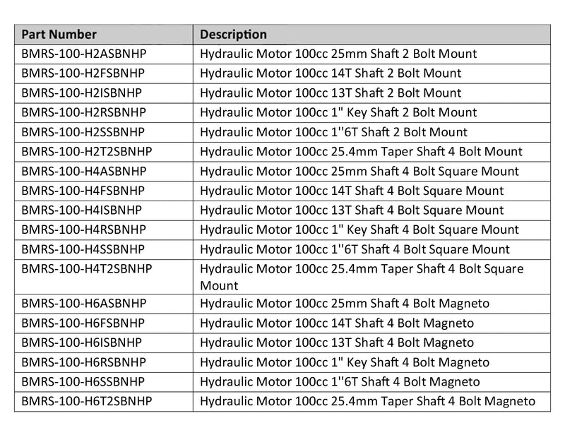 Hydraulic Motor 100cc 25.4mm Taper Shaft 4 Bolt Magneto