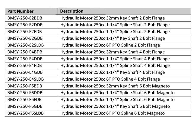 Hydraulic Motor 250cc 1-1/4" Key Sft 6Bolt Magneto