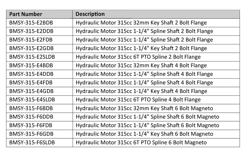 Hydraulic Motor 315cc 1-1/4" Key Sft 6 Bolt Flange