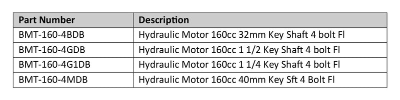 Hydraulic Motor 160cc 1 1/2 Key Shaft 4 bolt Fl