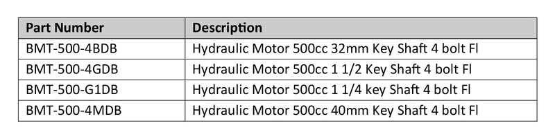 Hydraulic Motor 500cc 32mm Key Shaft 4 bolt Fl