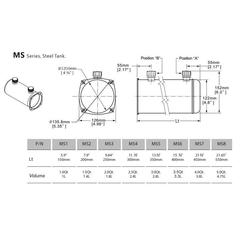 Standard Tank Unit Tank, Cylindrical, 0.95 Litre, C/W Breather – Rapid Hydraulics